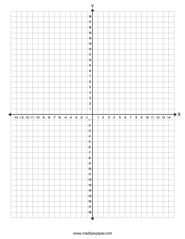Printable Coordinate Plane Graph Paper