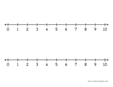 Number Line 0-10