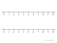 Number Line 0-10